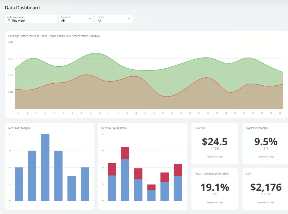 Dashboard
