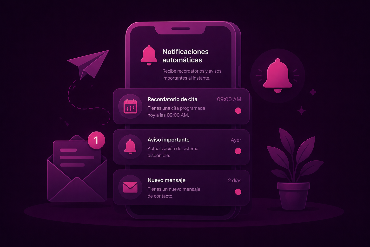 Notificaciones automáticas